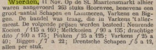 Afbeelding invoegen